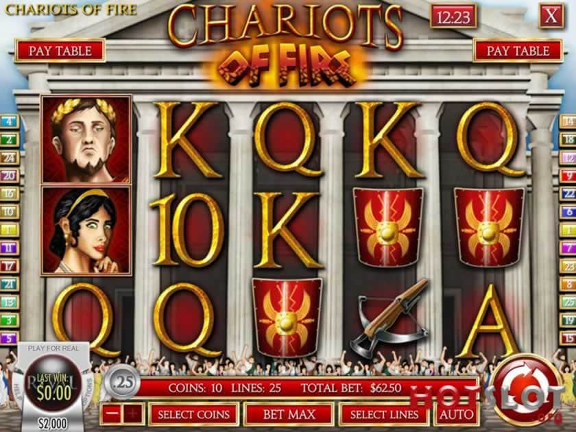 Chariots Chariots