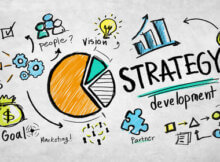 a graphic showing strategy as a complex interaction between individual action and group action